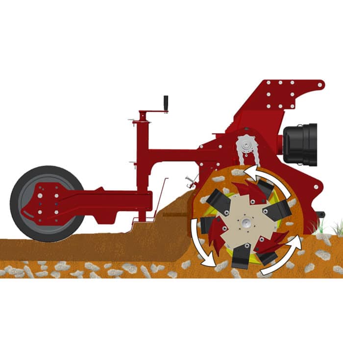 RX 300 ROTADAIRON - Image 6