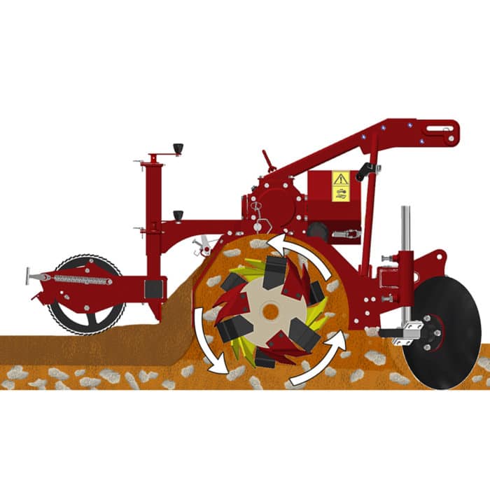 TR 130 ROTADAIRON - Image 3