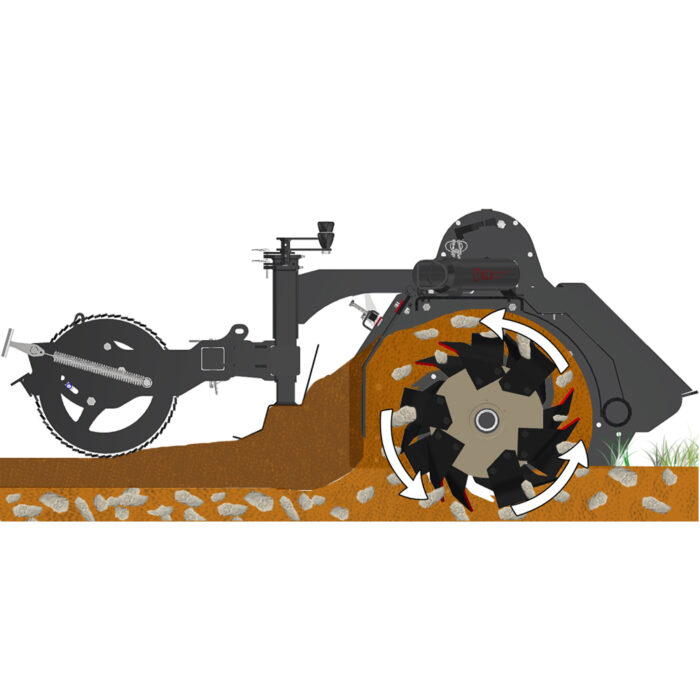 RDH 70 ROTADAIRON - Image 3